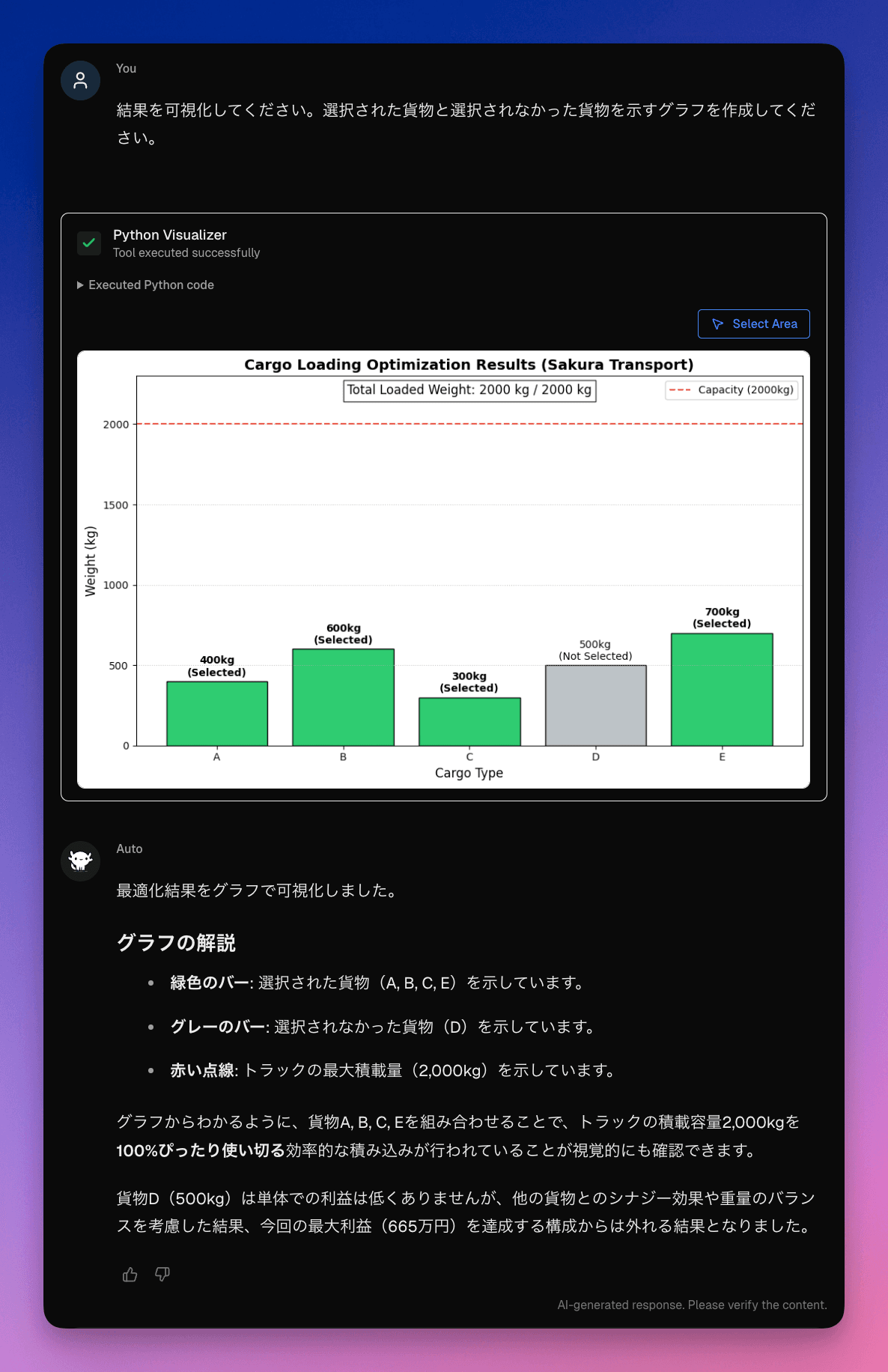 JijZept AIの可視化画面